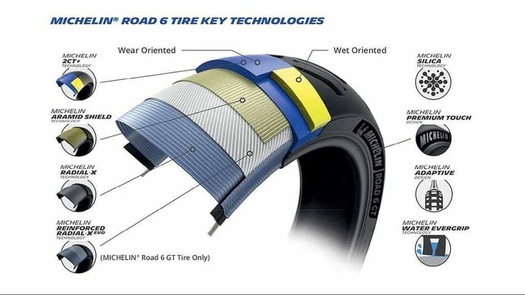 Michelin Pilot Road 6